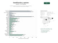 estudios de palabras clave, trafico web y datos de redes cosiales de Plataformas móviles de gamificación con quizzes, juegos de preguntas, ruletas y recompensas mediante tarjetas de regalo