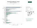 estudios de palabras clave, trafico web y datos de redes cosiales de Ilustración editorial y visual para publicaciones, marcas y sector salud