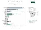 estudios de palabras clave, trafico web y datos de redes cosiales de Ilustración editorial y visual para publicaciones, marcas y sector salud