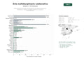 estudios de palabras clave, trafico web y datos de redes cosiales de Red colaborativa de artistas contemporáneos que integran exposiciones, instalaciones, videoarte, fotografía y docencia en proyectos multidisciplinares
