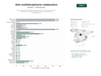 estudios de palabras clave, trafico web y datos de redes cosiales de Red colaborativa de artistas contemporáneos que integran exposiciones, instalaciones, videoarte, fotografía y docencia en proyectos multidisciplinares
