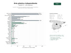 estudios de palabras clave, trafico web y datos de redes cosiales de Creación y venta de obras plásticas originales, pinturas, esculturas y exposiciones de artistas independientes