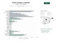 estudios de palabras clave, trafico web y datos de redes cosiales de Red de clubes nocturnos y swinger con fiestas temáticas, bares, saunas y espectáculos eróticos