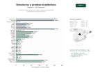 estudios de palabras clave, trafico web y datos de redes cosiales de Plataforma integral de simulacros, tests y material de estudio para certificaciones y exámenes oficiales
