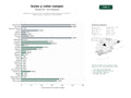 estudios de palabras clave, trafico web y datos de redes cosiales de Plataforma de guías, videos y directorios especializados en viajes en autocaravana, campings y rutas familiares