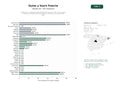 estudios de palabras clave, trafico web y datos de redes cosiales de Plataformas y agencias especializadas en guías de viaje, tours guiados y reservas de alojamiento para destinos franceses, principalmente París