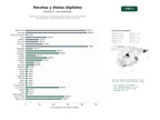 estudios de palabras clave, trafico web y datos de redes cosiales de Plataformas digitales de recetas saludables, planes de alimentación personalizados y herramientas de cálculo nutricional