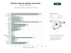 estudios de palabras clave, trafico web y datos de redes cosiales de Plataforma SaaS integral que conecta viajeros con anfitriones, gestiona reservas, canales y servicios de alquiler vacacional