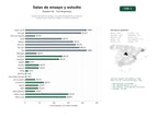 estudios de palabras clave, trafico web y datos de redes cosiales de Alquiler de salas de ensayo, estudios de grabación y espacios creativos para músicos, bandas y eventos artísticos