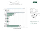 estudios de palabras clave, trafico web y datos de redes cosiales de Tutoriales y guías DIY para manualidades, bricolaje, recetas y decoración del hogar sostenible