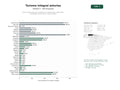 estudios de palabras clave, trafico web y datos de redes cosiales de Portal integral de turismo asturiano con información, alojamiento, actividades, gastronomía y visitas guiadas