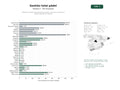 estudios de palabras clave, trafico web y datos de redes cosiales de Plataforma integral para gestión de torneos, reservas y rankings de pádel y deportes de raqueta