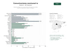 estudios de palabras clave, trafico web y datos de redes cosiales de Plataforma integral de comunicaciones omnicanal con centralita virtual, IA y APIs para voz, video y mensajería