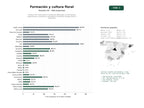 estudios de palabras clave, trafico web y datos de redes cosiales de Conjunto de instituciones y empresas dedicadas a la formación, exposiciones y proyectos culturales en floristería, terapia floral y jardinería