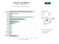 estudios de palabras clave, trafico web y datos de redes cosiales de Blogs de viajes independientes que publican guías, itinerarios y consejos turísticos con monetización afiliada