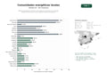 estudios de palabras clave, trafico web y datos de redes cosiales de Red de cooperativas y oficinas municipales que impulsan comunidades locales de autoconsumo solar y gestión colectiva de potencia