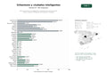 estudios de palabras clave, trafico web y datos de redes cosiales de Red de consultoría, investigación y publicaciones para planificación urbana, ciudades inteligentes y participación ciudadana