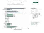 estudios de palabras clave, trafico web y datos de redes cosiales de Red de consultoría, investigación y publicaciones para planificación urbana, ciudades inteligentes y participación ciudadana