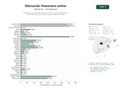 estudios de palabras clave, trafico web y datos de redes cosiales de Plataformas de contenido educativo financiero, guías de inversión y herramientas de cálculo para usuarios hispanohablantes