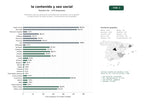 estudios de palabras clave, trafico web y datos de redes cosiales de Plataforma SaaS de generación automática de contenidos con IA, gestión y programación de redes sociales, y herramientas SEO integradas