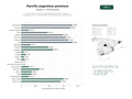 estudios de palabras clave, trafico web y datos de redes cosiales de Restaurantes y carnicerías especializadas en parrilla argentina, empanadas, vinos y cortes premium para exportación y consumo local