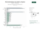 estudios de palabras clave, trafico web y datos de redes cosiales de Guías de compra y comparativas de electrodomésticos de confort y limpieza hogar, como purificadores de aire, deshumidificadores y aspiradoras robot
