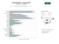 estudios de palabras clave, trafico web y datos de redes cosiales de Sistemas de centrifugado y separación sólido‑líquido para industrias alimentaria, petroquímica y farmacéutica