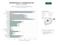 estudios de palabras clave, trafico web y datos de redes cosiales de Proveedores integrales de desfibriladores externos automáticos, instalación, mantenimiento y capacitación en cardioprotección para empresas y espacios públicos