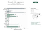 estudios de palabras clave, trafico web y datos de redes cosiales de Plataforma integral de generación de códigos QR, avatares vectoriales y contenido visual mediante IA