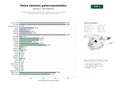 estudios de palabras clave, trafico web y datos de redes cosiales de Plataformas gubernamentales de datos abiertos, APIs y visualizaciones para reutilización pública y desarrollo de servicios
