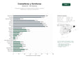 estudios de palabras clave, trafico web y datos de redes cosiales de Proveedores globales de cremalleras, botones, hebillas y accesorios metálicos para confección y marroquinería