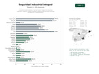 estudios de palabras clave, trafico web y datos de redes cosiales de Consultoría especializada y entrenamiento integral en seguridad industrial, máquinas, medio ambiente y gestión operativa para sectores energéticos y manufactureros