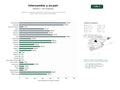 estudios de palabras clave, trafico web y datos de redes cosiales de Programas de estudio, intercambio académico, Au Pair y voluntariado internacional para jóvenes y profesionales