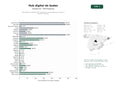 estudios de palabras clave, trafico web y datos de redes cosiales de Hub digital de planificación, inspiración y proveedores para bodas y eventos nupciales
