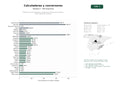 estudios de palabras clave, trafico web y datos de redes cosiales de Plataforma de calculadoras y conversores en línea para finanzas, salud, educación y ciencia