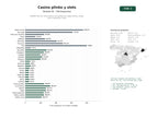 estudios de palabras clave, trafico web y datos de redes cosiales de Plataformas de casino online con énfasis en juegos Plinko, bingo, slots y apuestas cripto