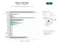 estudios de palabras clave, trafico web y datos de redes cosiales de Blogs hispanohablantes de moda, belleza y estilo de vida con contenido editorial, tendencias y consejos para mujeres