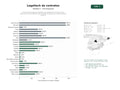 estudios de palabras clave, trafico web y datos de redes cosiales de Herramienta integral de LegalTech para gestión de contratos, firma electrónica y automatización documental en despachos y departamentos jurídicos