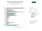 estudios de palabras clave, trafico web y datos de redes cosiales de Plataforma integral de gestión y difusión de conferencias, congresos y talleres académicos y científicos