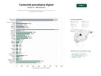 estudios de palabras clave, trafico web y datos de redes cosiales de Plataformas digitales de divulgación, pruebas y recursos educativos en psicología y salud mental