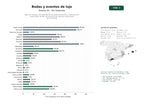 estudios de palabras clave, trafico web y datos de redes cosiales de Agencias boutique de organización de bodas de destino y celebraciones corporativas de lujo con servicios de catering y decoración personalizada