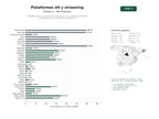 estudios de palabras clave, trafico web y datos de redes cosiales de Plataformas OTT y soluciones de streaming en vivo, video bajo demanda y monetización para creadores y broadcasters