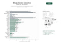 estudios de palabras clave, trafico web y datos de redes cosiales de Plataforma de recursos educativos y cursos especializados en dibujo técnico y representación gráfica
