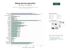 estudios de palabras clave, trafico web y datos de redes cosiales de Plataforma de recursos educativos y cursos especializados en dibujo técnico y representación gráfica