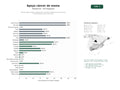 estudios de palabras clave, trafico web y datos de redes cosiales de Red de apoyo integral, información y eventos solidarios para pacientes y familiares de cáncer de mama
