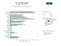 estudios de palabras clave, trafico web y datos de redes cosiales de Malla global de entidades de fe que promueven cultos, formación espiritual, asistencia social y proyectos comunitarios