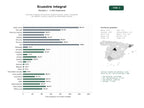estudios de palabras clave, trafico web y datos de redes cosiales de Servicios integrales de carreras, terapia ecuestre, venta y transporte de caballos, eventos y gestión de identidades equinas