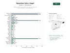 estudios de palabras clave, trafico web y datos de redes cosiales de Plataforma indonesia de apuestas Toto, Togel y slots online con enlaces anti‑bloqueo y pagos instantáneos