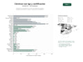 estudios de palabras clave, trafico web y datos de redes cosiales de Asociaciones y reguladores de carnes con indicación geográfica protegida, jamón ibérico, cordero y certificación de trazabilidad