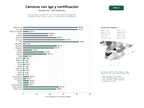 estudios de palabras clave, trafico web y datos de redes cosiales de Asociaciones y reguladores de carnes con indicación geográfica protegida, jamón ibérico, cordero y certificación de trazabilidad